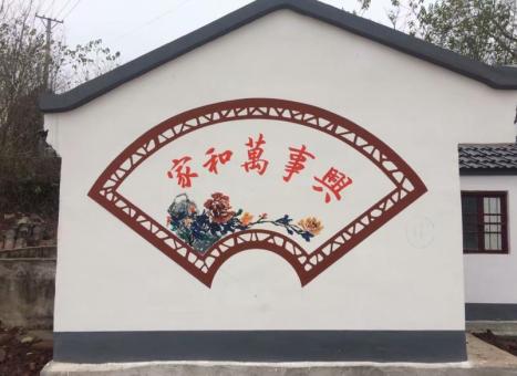 惠安关于墙绘知识，您知道哪些？
