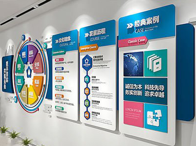 惠安企业文化墙内容对员工有什么影响？